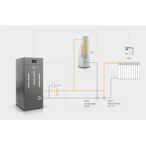 Automaattinen pellettikattila BIOPELLET PRO 12 kW. Photo 2 Automaattinen pellettikattila BIOPELLET PRO 12 kW. Photo 2