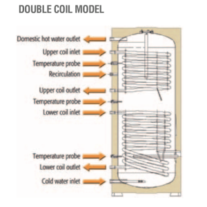 Kombikattila ECOUNIT F 100-1C. Photo 3 Kombikattila ECOUNIT F 100-1C. Photo 3